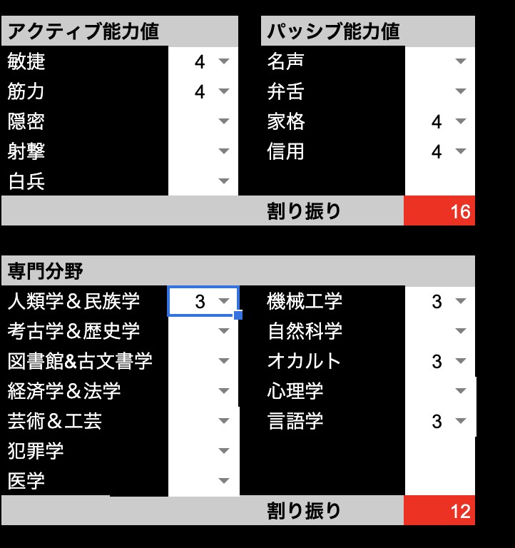 過剰や不足すると赤くなります。